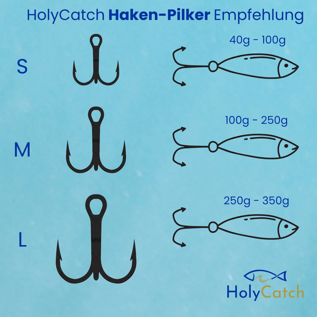 HolyCatch Haken-Pilker Empfehlung 